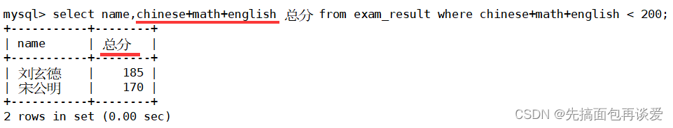 【MySQL】insert和select单表查询详解（包含大量示例，看了必会）,在这里插入图片描述,第71张