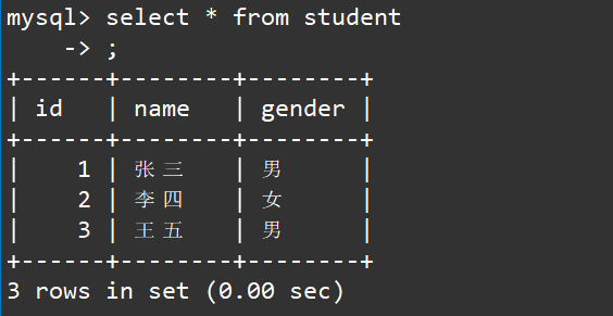 【MySQL】MySQL数据库基础,在这里插入图片描述,第22张