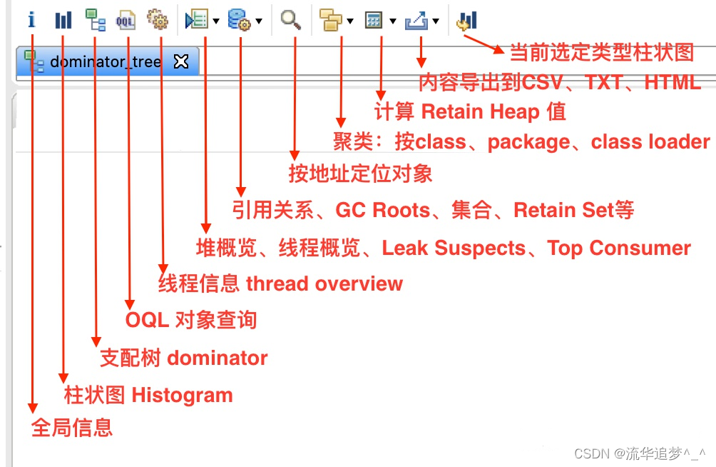 JVM 内存分析工具 Memory Analyzer Tool（MAT）的深度讲解,第4张