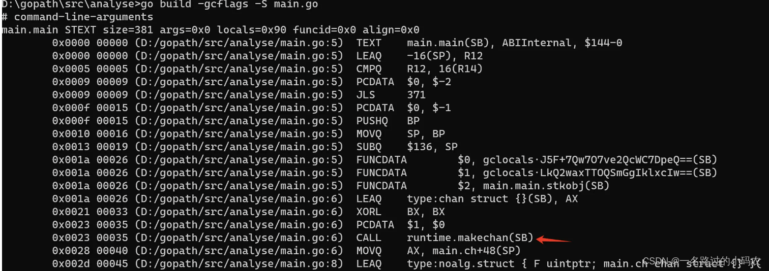 golang channel执行原理与代码分析,第1张