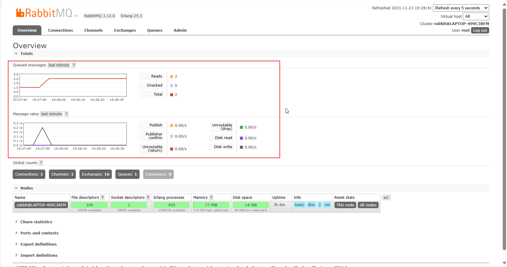 『RabbitMQ』入门指南（安装，配置，应用）,image.png,第12张