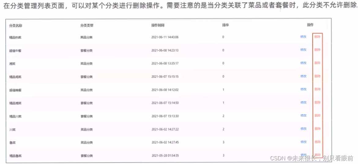 瑞吉外卖项目 基于spring Boot+mybatis-plus开发 超详细笔记，有源码链接,第64张