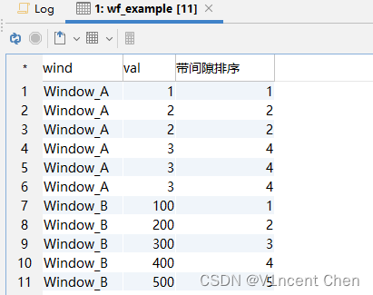 MySQL窗口函数（MySQL Window Functions）,第7张