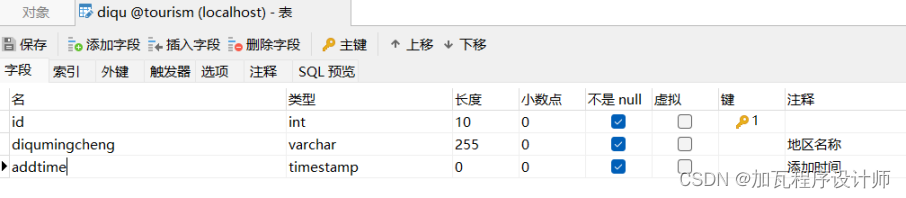 基于springboot地方旅游系统的设计与实现,第5张