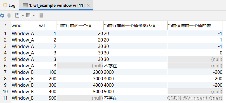 MySQL窗口函数（MySQL Window Functions）,第15张