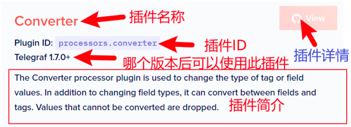 Telegraf介绍和使用(安装、使用、内部数据结构-InfluxDB行协议、配置、架构、Glob的使用、插件的集成和实现、集合Prometheus),第22张