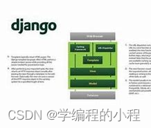 框架分析（5）-Django,在这里插入图片描述,第3张