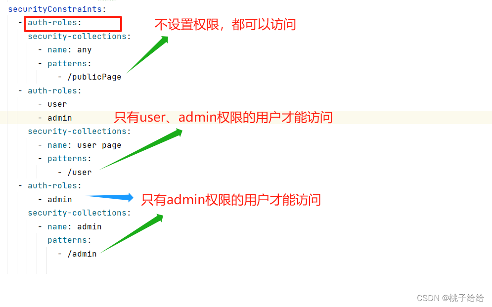 最详细的Keycloak教程（建议收藏）：Keycloak实现手机号、验证码登陆——（二）Keycloak与SpringBoot的集成,yml,第29张