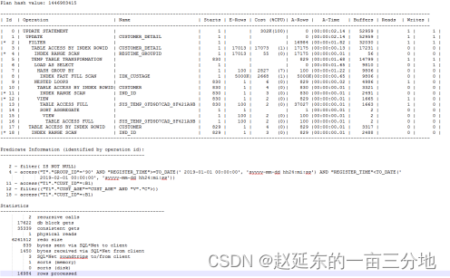 【SQL开发实战技巧】系列（一）:关于SQL不得不说的那些事,在这里插入图片描述,第3张