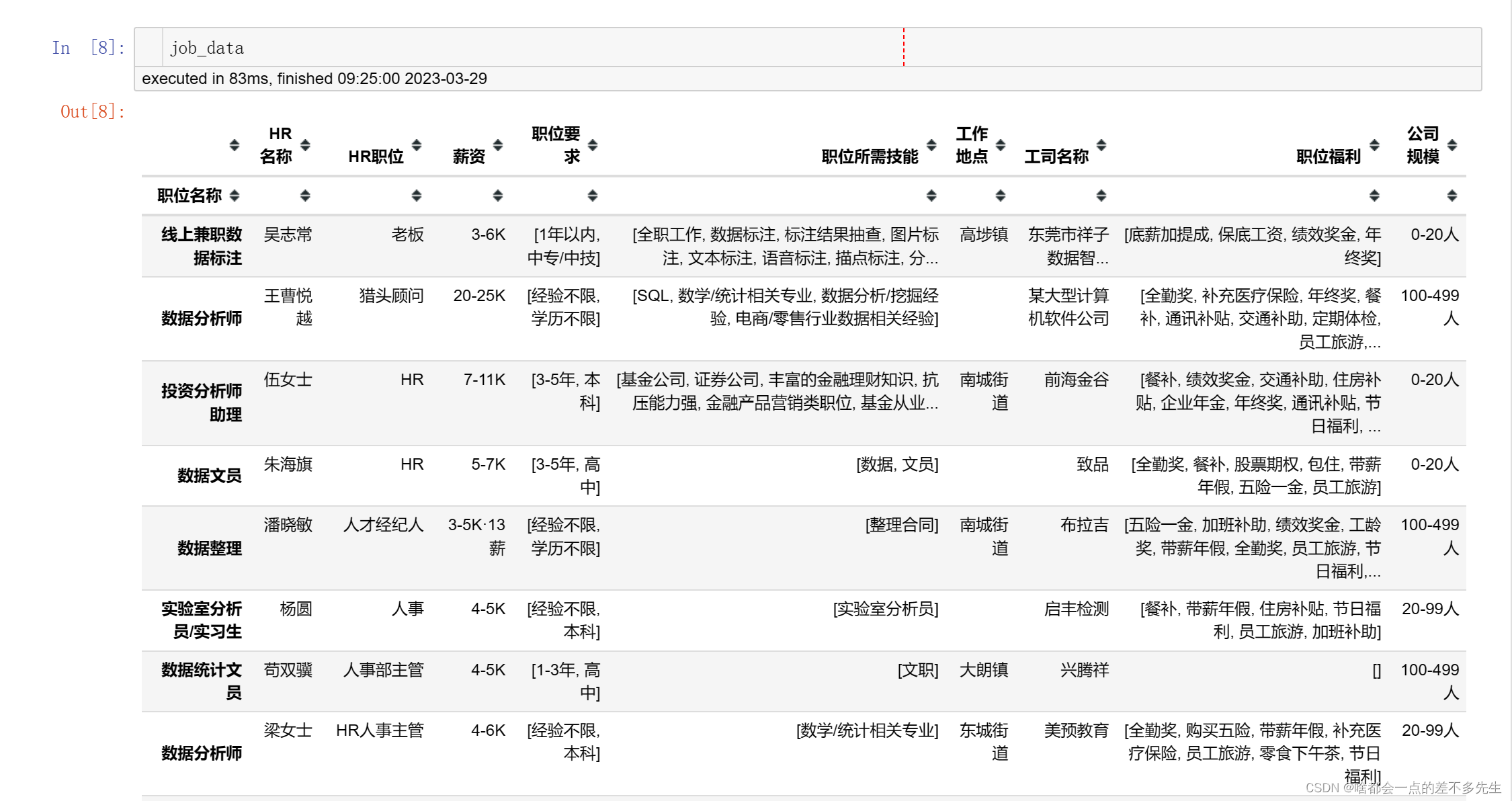 Python网络爬虫爬取招聘数据（利用python简单零基础）可做可视化,在这里插入图片描述,第9张