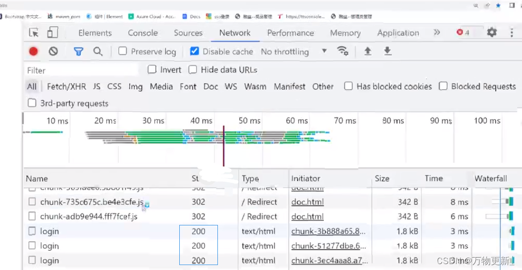 [SpringBoot]Spring Security框架,第5张