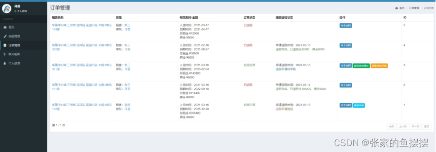 基于SpringBoot的房屋租赁管理系统的设计与实现,在这里插入图片描述,第17张