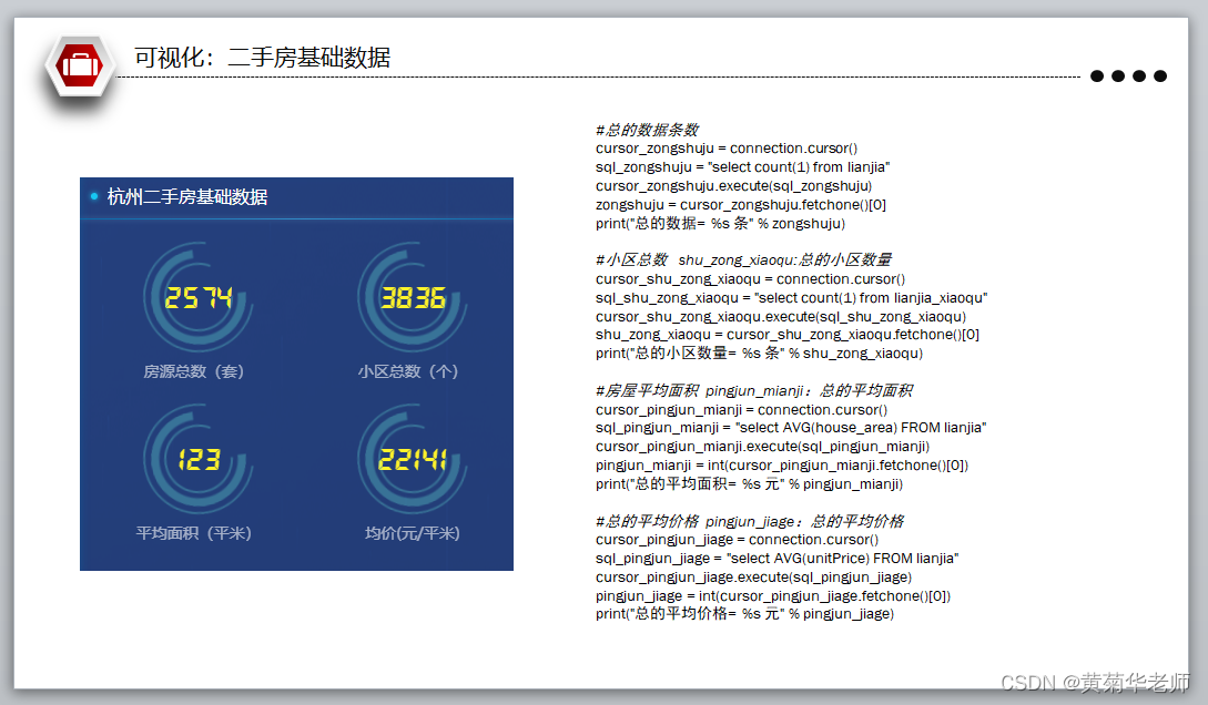 Python杭州二手房源爬虫数据可视化分析大屏全屏系统答辩PPT,第12张