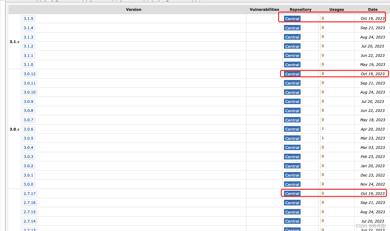 SpringBoot修复Spring AMQP反序列化漏洞（CVE-2023-34050）,第1张