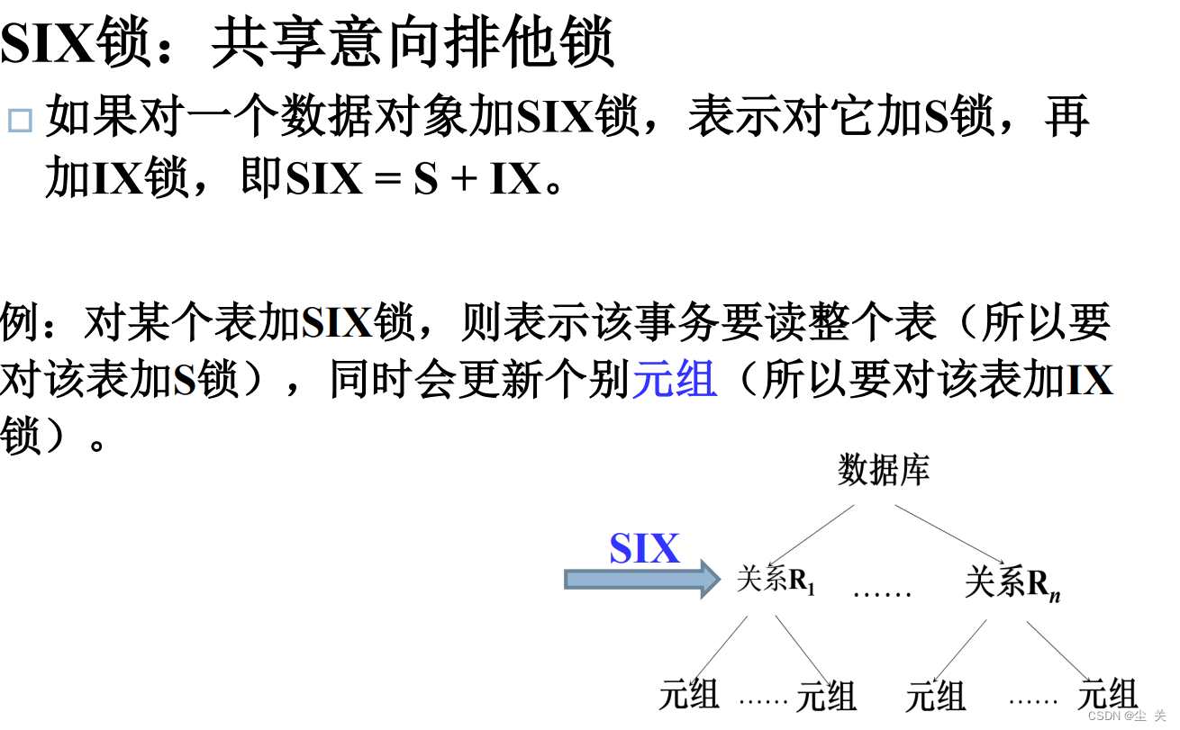 数据库系统概论 ---知识点大全（期末复习版）,第134张