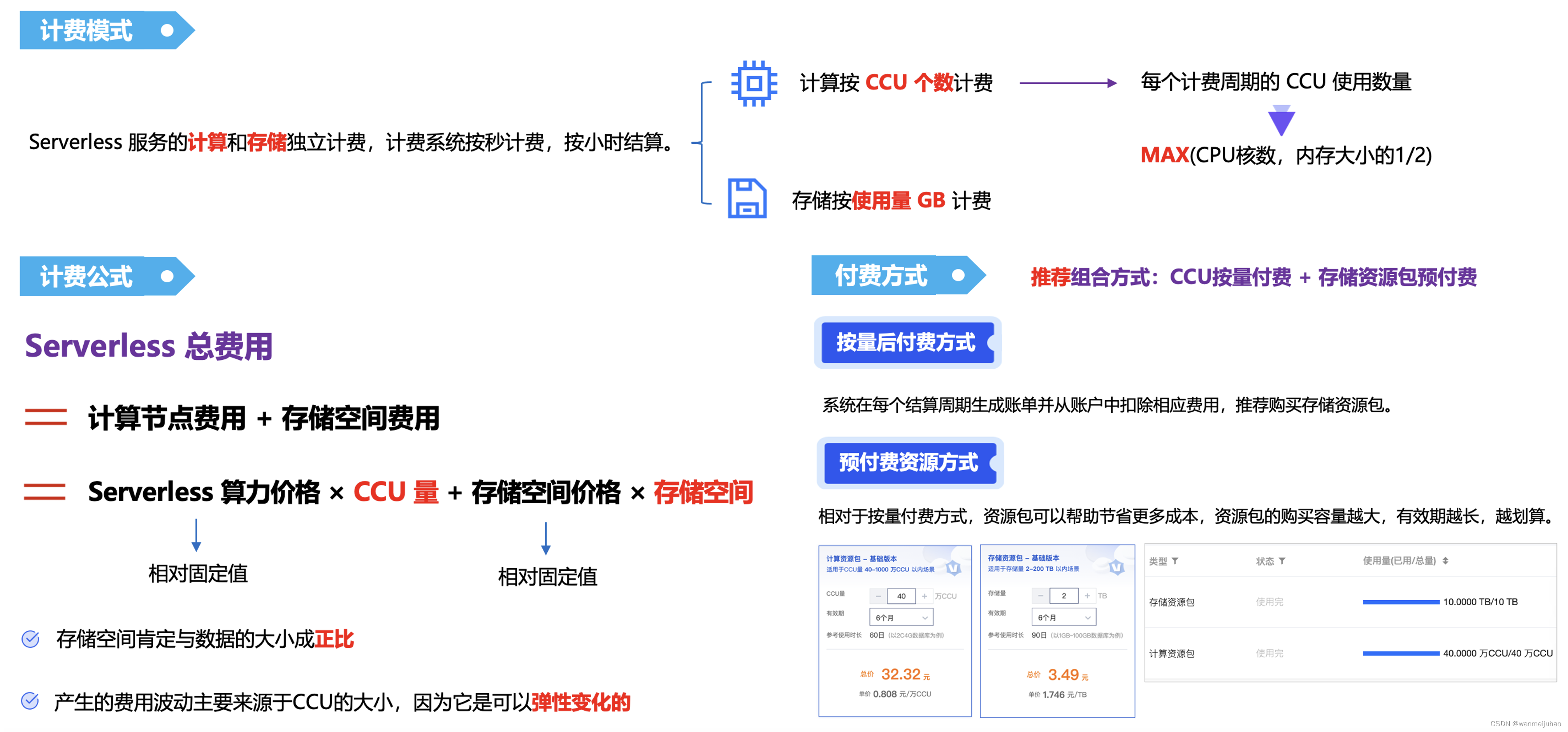 【腾讯云 TDSQL-C Serverless 产品体验】TDSQL-C MySQL Serverless最佳实践,在这里插入图片描述,第13张