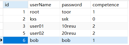 史上最详细的JAVA学生信息管理系统（MySQL实现）,第5张