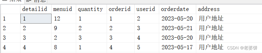 数据库课程设计——订餐系统（PowerBuilder+SQL Sever）,第2张