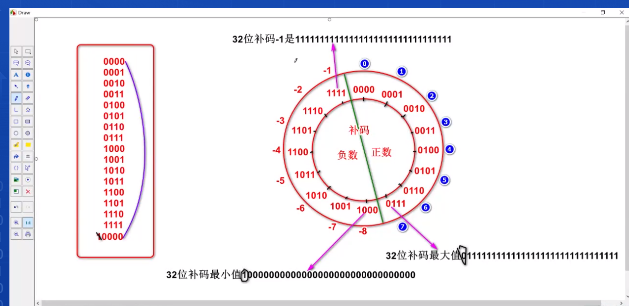 Mysql中关于 错误 1366 - Incorrect string value: ‘xE5xBCxA0xE4xB8x89‘ for column ‘name‘ at row 1,第80张