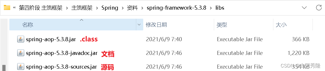 Spring系列一：spring的安装与使用,在这里插入图片描述,第10张