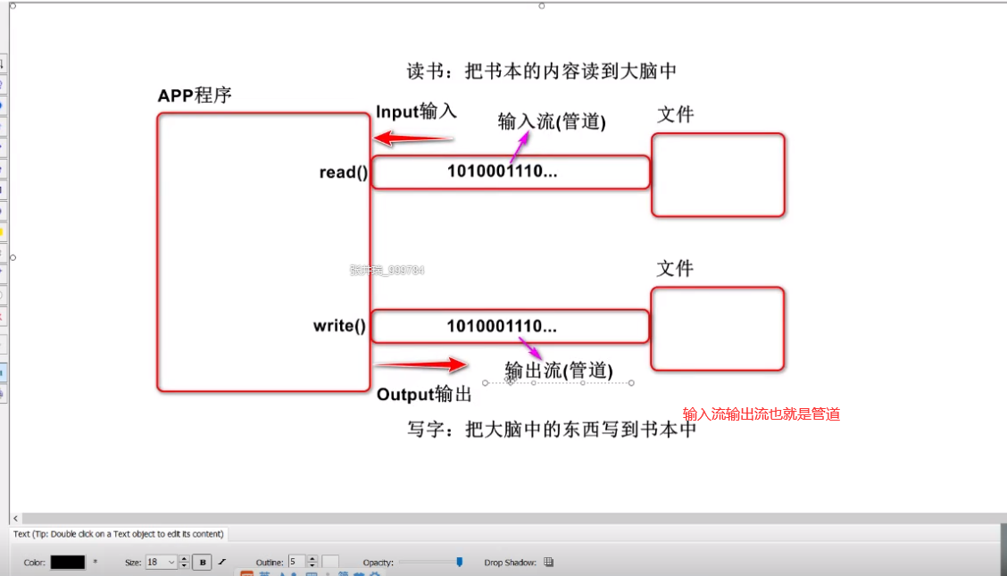 Mysql中关于 错误 1366 - Incorrect string value: ‘xE5xBCxA0xE4xB8x89‘ for column ‘name‘ at row 1,第37张