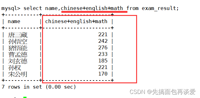 【MySQL】insert和select单表查询详解（包含大量示例，看了必会）,在这里插入图片描述,第39张