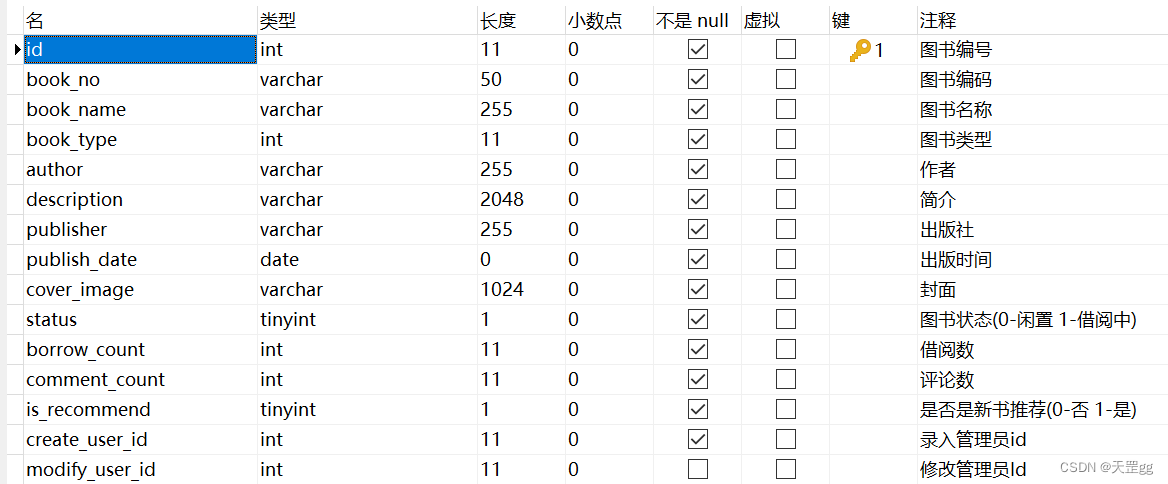 4.2 图书借阅系统数据库设计 --MySQL,在这里插入图片描述,第20张