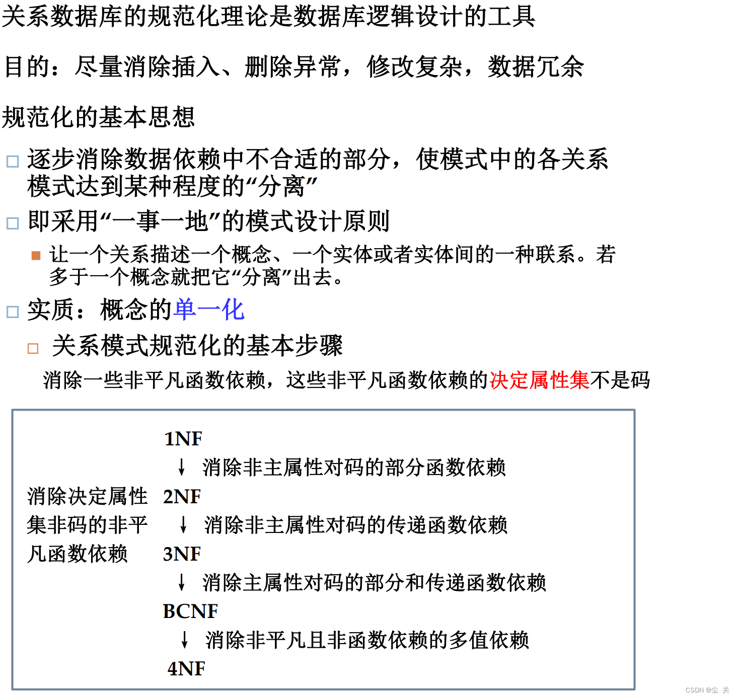 数据库系统概论 ---知识点大全（期末复习版）,第99张