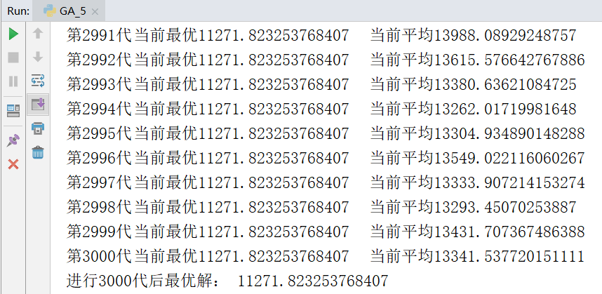 使用Python实现的遗传算法 附完整代码,第1张