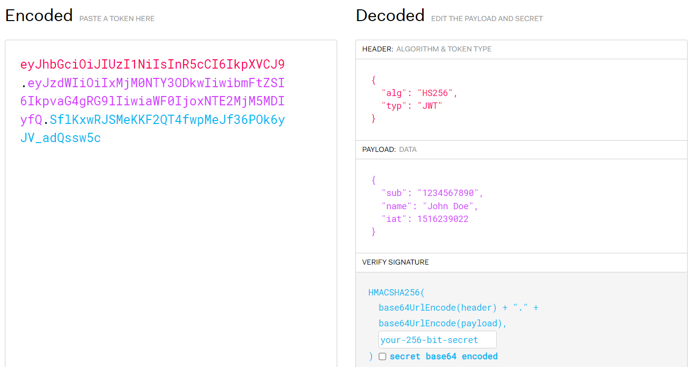 Spring Security 超详细整合 JWT，能否拿下看你自己！,第6张