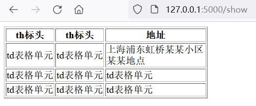 Python爬虫技术系列-034flask结合requests测试静态页面和动态页面抓取,在这里插入图片描述,第6张