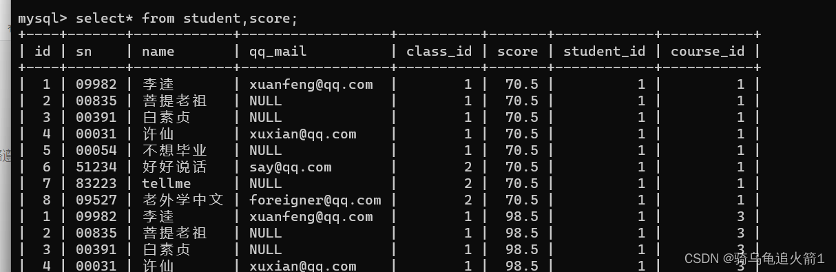 Mysql中的进阶增删查改操作(二),在这里插入图片描述,第2张