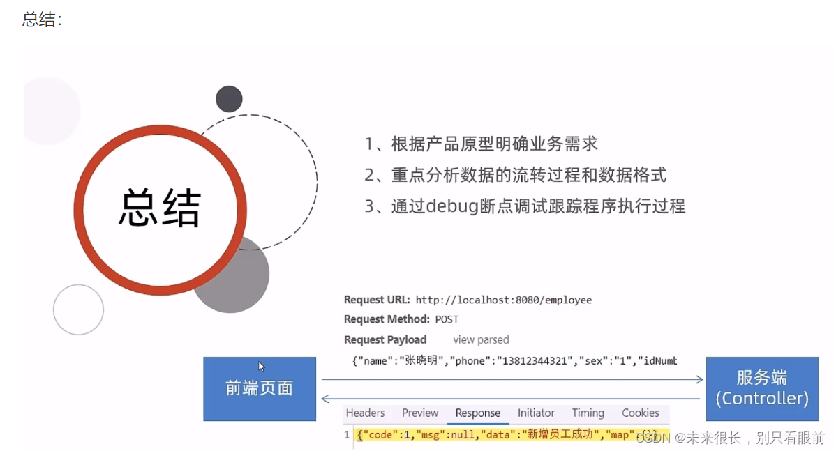 瑞吉外卖项目 基于spring Boot+mybatis-plus开发 超详细笔记，有源码链接,第35张