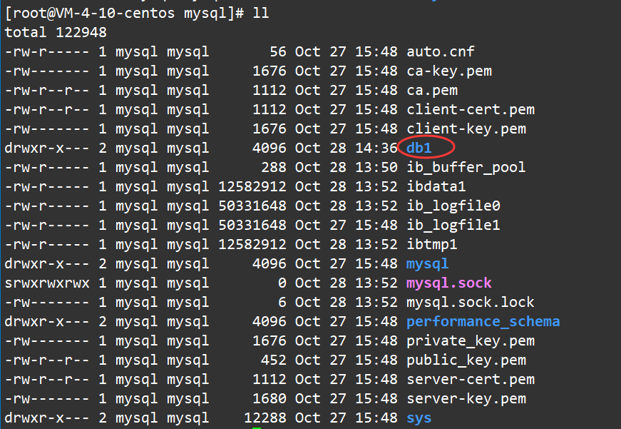 【MySQL】MySQL数据库基础,在这里插入图片描述,第12张