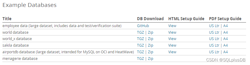 MySQL示例数据库(MySQL Sample Databases) 之 sakila数据库,在这里插入图片描述,第1张