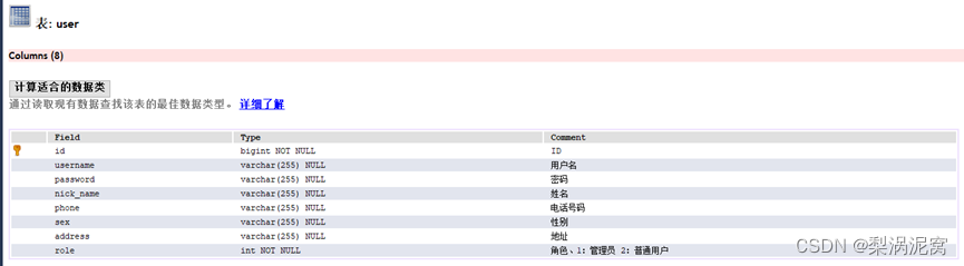 JavaWeb——基于Spring Boot的图书数字化管理系统的设计与实现,第26张