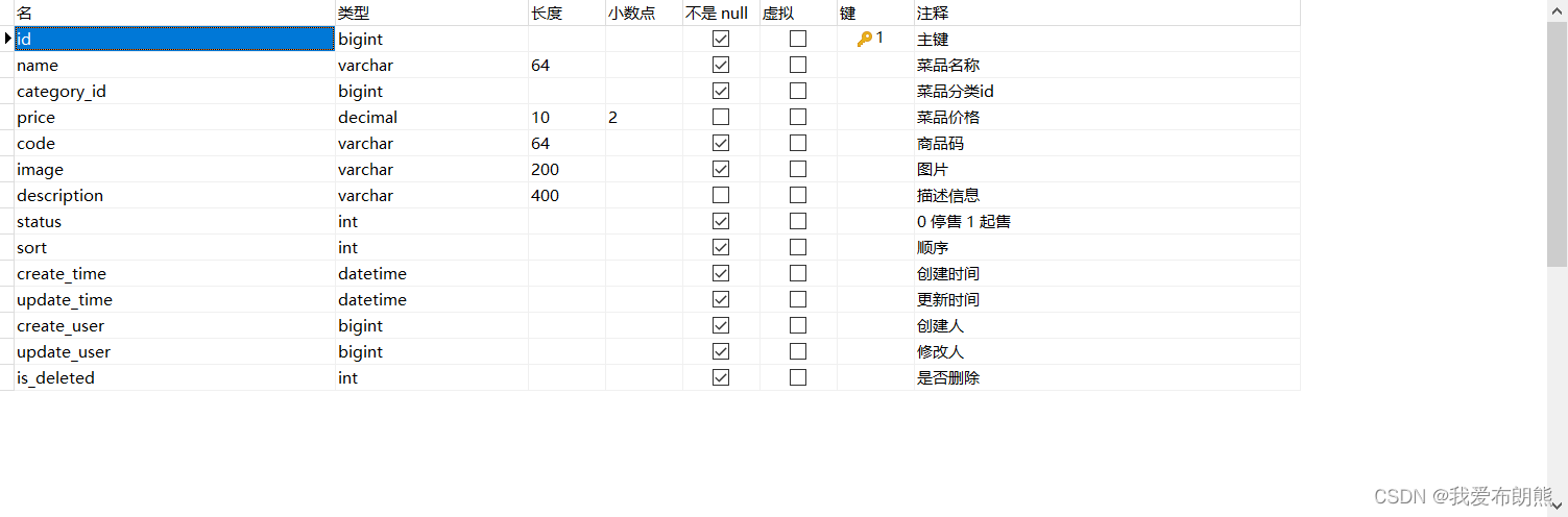 Springboot——文件的上传与下载(reggie),第10张