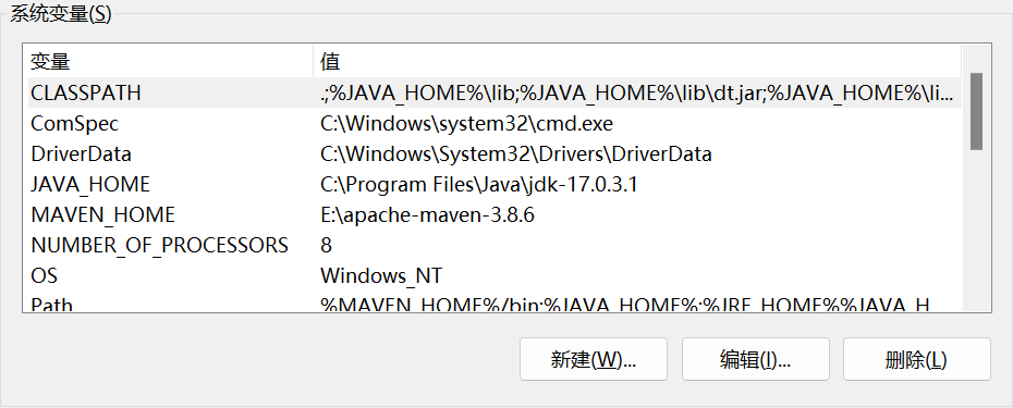 MySQL超详细学习教程，2023年硬核学习路线,在这里插入图片描述,第4张