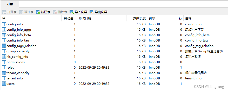 Spring Cloud Alibaba的微服务组件学习，一文带你学会,第22张