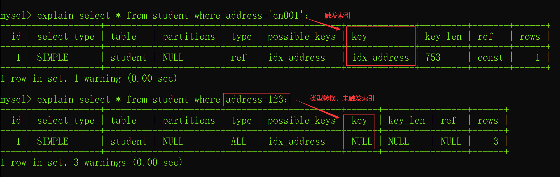 MySQL第九讲·索引怎么提高查询的速度？,image.png,第7张