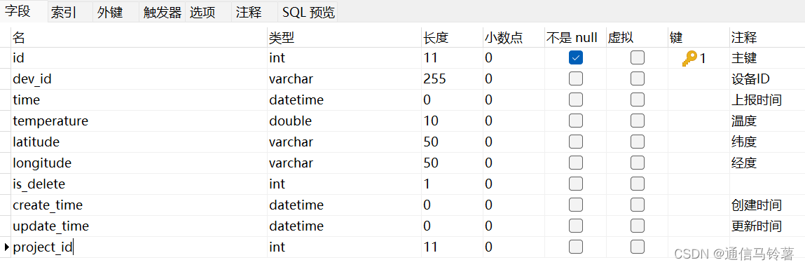 快速掌握SpringBoot项目中的domain、mapper、service、controller层作用与书写格式,第2张