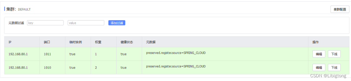 Spring Cloud Alibaba的微服务组件学习，一文带你学会,第15张