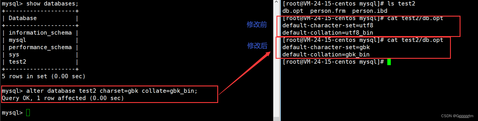 [MySQL] MySQL库的基础操作,第18张