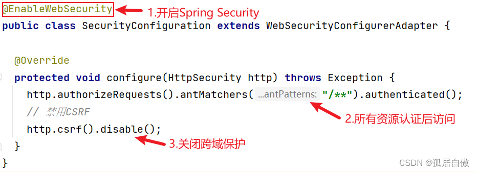 Spring Security实现OAuth2协议及实战,在这里插入图片描述,第9张