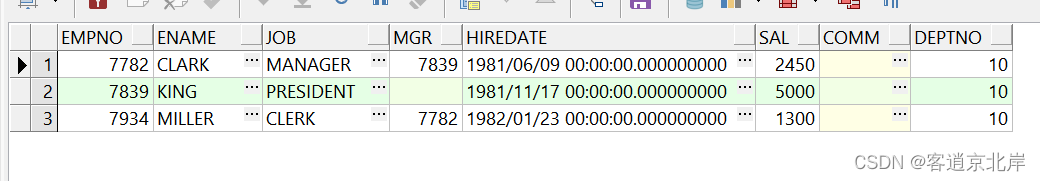 Oracle中的触发器,第5张