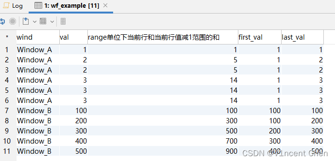 MySQL窗口函数（MySQL Window Functions）,第21张