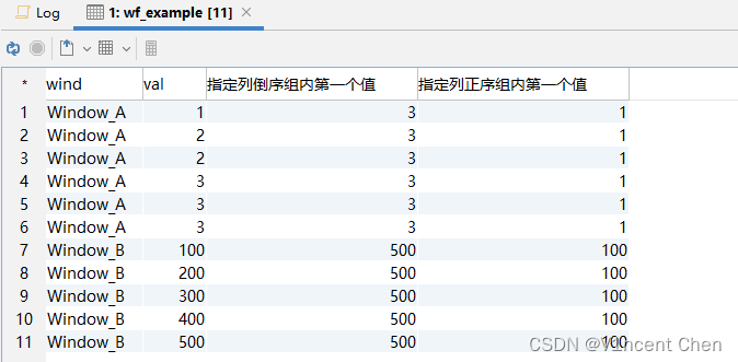 MySQL窗口函数（MySQL Window Functions）,第11张