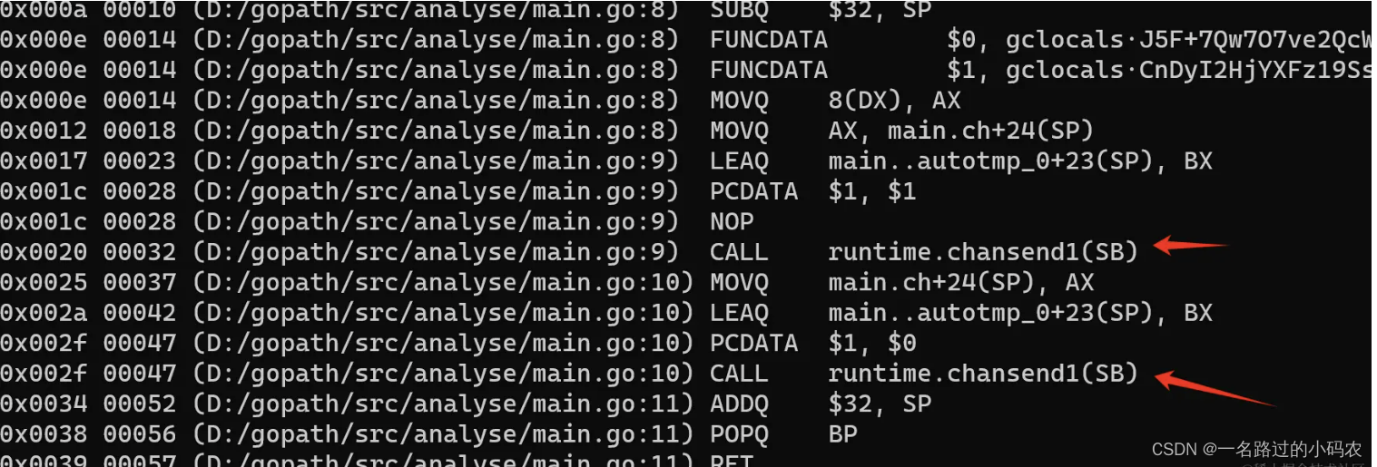 golang channel执行原理与代码分析,第2张