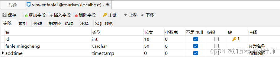 基于springboot地方旅游系统的设计与实现,第13张