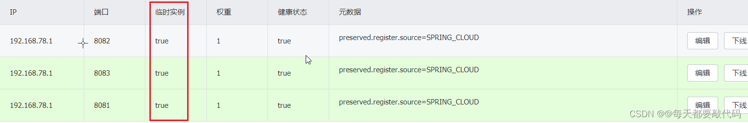 SpringCloudAlibaba微服务 【实用篇】| Nacos注册中心,第28张